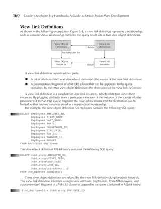 160      Oracle JDeveloper 11g Handbook: A Guide to Oracle Fusion Web Development


      View Link Definitions
      As shown in the following excerpt from Figure 5-1, a view link definition represents a relationship,
      such as a master-detail relationship, between the query result sets of two view object definitions.

                                  View Object                         View Link
                                   Definitions               Relate   Definitions

                                        Are templates for


                                  View Object                          View Link
                                   Instances                 Relate    Instances


          A view link definition consists of two parts:

          ■   A list of attributes from one view object definition (the source of the view link definition)
          ■   A parameterized fragment of a WHERE clause that can be appended to the query
              contained by the other view object definition (the destination of the view link definition)

          A view link definition is a template for view link instances, which relate two view object
      instances. By plugging attributes from a particular view row of the instance of the source into the
      parameters of the WHERE clause fragment, the rows of the instance of the destination can be
      limited so that the two instances stand in a master-detail relationship.
          For example, the view object definition AllEmployees contains the following SQL query:
      SELECT Employees.EMPLOYEE_ID,
             Employees.FIRST_NAME,
             Employees.LAST_NAME,
             Employees.EMAIL,
             Employees.DEPARTMENT_ID,
             Employees.HIRE_DATE,
             Employees.JOB_ID,
             Employees.MANAGER_ID,
             Employees.SALARY
      FROM EMPLOYEES Employees

      The view object definition AllJobHistory contains the following SQL query:
      SELECT JobHistory.EMPLOYEE_ID,
             JobHistory.START_DATE,
             JobHistory.END_DATE,
             JobHistory.JOB_ID,
             JobHistory.DEPARTMENT_ID
      FROM JOB_HISTORY JobHistory

          These view object definitions are related by the view link definition EmployeeJobHistoryVL.
      This view link definition identifies a single view attribute, EmployeeId, from AllEmployees, and
      a parameterized fragment of a WHERE clause to append to the query contained in AllJobHistory:
      :Bind_EmployeeId = JobHistory.EMPLOYEE_ID
 