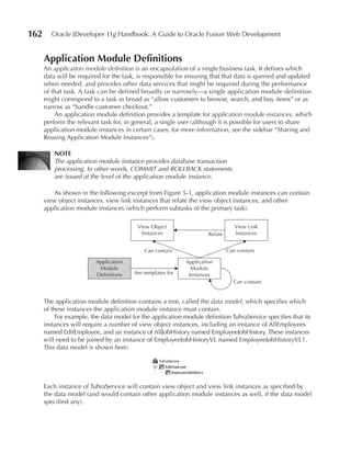 162      Oracle JDeveloper 11g Handbook: A Guide to Oracle Fusion Web Development


      Application Module Definitions
      An application module definition is an encapsulation of a single business task. It defines which
      data will be required for the task, is responsible for ensuring that that data is queried and updated
      when needed, and provides other data services that might be required during the performance
      of that task. A task can be defined broadly or narrowly—a single application module definition
      might correspond to a task as broad as “allow customers to browse, search, and buy items” or as
      narrow as “handle customer checkout.”
          An application module definition provides a template for application module instances, which
      perform the relevant task for, in general, a single user (although it is possible for users to share
      application module instances in certain cases; for more information, see the sidebar “Sharing and
      Reusing Application Module Instances”).

          nOTE
          The application module instance provides database transaction
          processing. In other words, COMMIT and ROLLBACK statements
          are issued at the level of the application module instance.

          As shown in the following excerpt from Figure 5-1, application module instances can contain
      view object instances, view link instances that relate the view object instances, and other
      application module instances (which perform subtasks of the primary task).

                                         View Object                             View Link
                                          Instances                  Relate      Instances


                                            Can contain                       Can contain

                         Application                        Application
                          Module                              Module
                         Definitions    Are templates for    Instances
                                                                                Can contain


      The application module definition contains a tree, called the data model, which specifies which
      of these instances the application module instance must contain.
           For example, the data model for the application module definition TuhraService specifies that its
      instances will require a number of view object instances, including an instance of AllEmployees
      named EditEmployee, and an instance of AllJobHistory named EmployeeJobHistory. These instances
      will need to be joined by an instance of EmployeeJobHistoryVL named EmployeeJobHistoryVL1.
      This data model is shown here:




      Each instance of TuhraService will contain view object and view link instances as specified by
      the data model (and would contain other application module instances as well, if the data model
      specified any).
 