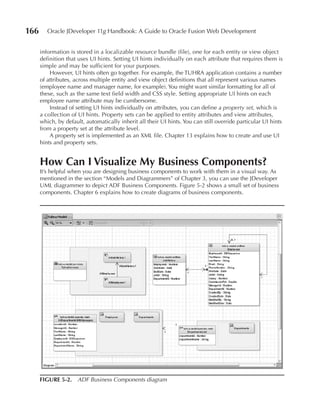 166      Oracle JDeveloper 11g Handbook: A Guide to Oracle Fusion Web Development


      information is stored in a localizable resource bundle (file), one for each entity or view object
      definition that uses UI hints. Setting UI hints individually on each attribute that requires them is
      simple and may be sufficient for your purposes.
          However, UI hints often go together. For example, the TUHRA application contains a number
      of attributes, across multiple entity and view object definitions that all represent various names
      (employee name and manager name, for example). You might want similar formatting for all of
      these, such as the same text field width and CSS style. Setting appropriate UI hints on each
      employee name attribute may be cumbersome.
          Instead of setting UI hints individually on attributes, you can define a property set, which is
      a collection of UI hints. Property sets can be applied to entity attributes and view attributes,
      which, by default, automatically inherit all their UI hints. You can still override particular UI hints
      from a property set at the attribute level.
          A property set is implemented as an XML file. Chapter 13 explains how to create and use UI
      hints and property sets.


      How Can I Visualize My Business Components?
      It’s helpful when you are designing business components to work with them in a visual way. As
      mentioned in the section “Models and Diagrammers” of Chapter 3, you can use the JDeveloper
      UML diagrammer to depict ADF Business Components. Figure 5-2 shows a small set of business
      components. Chapter 6 explains how to create diagrams of business components.




      FIGURE 5-2. ADF Business Components diagram
 