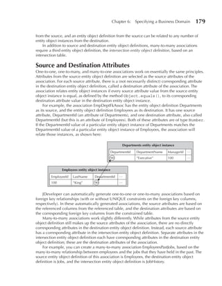 Chapter 6:   Specifying a Business Domain         179

from the source, and an entity object definition from the source can be related to any number of
entity object instances from the destination.
    In addition to source and destination entity object definitions, many-to-many associations
require a third entity object definition, the intersection entity object definition, based on an
intersection table.

Source and Destination Attributes
One-to-one, one-to-many, and many-to-one associations work on essentially the same principles.
Attributes from the source entity object definition are selected as the source attributes of the
association. For each source attribute, there is a (not necessarily distinct) corresponding attribute
in the destination entity object definition, called a destination attribute of the association. The
association relates entity object instances if every source attribute value from the source entity
object instance is equal, as defined by the method Object.equals(), to its corresponding
destination attribute value in the destination entity object instance.
     For example, the association EmpDeptFkAssoc has the entity object definition Departments
as its source, and the entity object definition Employees as its destination. It has one source
attribute, DepartmentId (an attribute of Departments), and one destination attribute, also called
DepartmentId (but this is an attribute of Employees). Both of these attributes are of type Number.
If the DepartmentId value of a particular entity object instance of Departments matches the
DepartmentId value of a particular entity object instance of Employees, the association will
relate those instances, as shown here:

                                                        Departments entity object instance
                                               DepartmentId      DepartmentName      ManagerId   …

                                               90                “Executive”         100         …


                Employees entity object instance

         EmployeeId    LastName      DepartmentId     …

         100           “King”        90               …


    JDeveloper can automatically generate one-to-one or one-to-many associations based on
foreign key relationships (with or without UNIQUE constraints on the foreign key columns,
respectively). In these automatically generated associations, the source attributes are based on
the referenced columns from the referenced table, and the destination attributes are based on
the corresponding foreign key columns from the constrained table.
    Many-to-many associations work slightly differently. While attributes from the source entity
object definition still makes up the source attributes of the association, there are no directly
corresponding attributes in the destination entity object definition. Instead, each source attribute
has a corresponding attribute in the intersection entity object definition. Separate attributes in the
intersection entity object definition each have corresponding attributes in the destination entity
object definition; these are the destination attributes of the association.
    For example, you can create a many-to-many association EmployeesPastJobs, based on the
many-to-many relationship between employees and the jobs that they have held in the past. The
source entity object definition of this association is Employees, the destination entity object
definition is Jobs, and the intersection entity object definition is JobHistory.
 