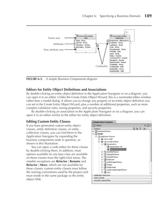 Chapter 6:    Specifying a Business Domain       189



                 Name area

                     Attributes

             New attribute area




                                                       Cardinality




FIGuRE 6-3. A simple Business Components diagram


Editors for Entity Object Definitions and Associations
By double-clicking an entity object definition in the Application Navigator or on a diagram, you
can open it in an editor. Unlike the Create Entity Object Wizard, this is a nonmodal editor window
rather than a modal dialog. It allows you to change any property of an entity object definition you
can set in the Create Entity Object Wizard, plus a number of additional properties, such as more
complex validation rules, tuning properties, and security properties.
    By double-clicking an association in the Application Navigator or on a diagram, you can
open it in an editor similar to the editor for entity object definition.

Editing Custom Entity Classes
If you have generated custom entity object
classes, entity definition classes, or entity
collection classes, you can find them in the
Application Navigator by expanding the
business components node in question, as
shown in this illustration.
     You can open a code editor for these classes
by double-clicking them. In addition, most
options available on any Java class are available
on these classes from the right-click menu. The
notable exceptions are Refactor | Rename and
Refactor | Move, which are not available for
these classes; custom entity classes must follow
the naming conventions used by the project and
must reside in the same package as the entity
object XML.
 