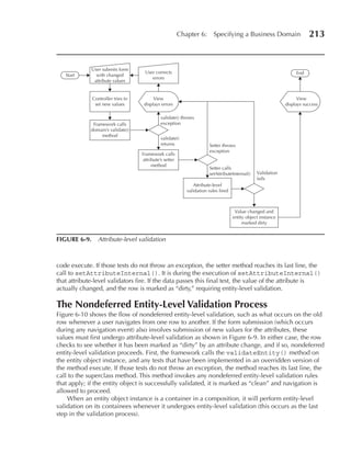 Chapter 6:       Specifying a Business Domain                   213


             User submits form
                                    User corrects                                                                 End
   Start       with changed
                                       errors
              attribute values


             Controller tries to         View                                                                      View
              set new values        displays errors                                                          displays success

                                             validate() throws
              Framework calls                exception
             domain’s validate()
                  method
                                             validate()
                                             returns                   Setter throws
                                                                       exception
                                   Framework calls
                                   attribute’s setter
                                        method
                                                                       Setter calls
                                                                       setAttributeInternal()   Validation
                                                                                                fails
                                                              Attribute-level
                                                           validation rules fired



                                                                                     Value changed and
                                                                                    entity object instance
                                                                                         marked dirty


FIGuRE 6-9. Attribute-level validation



code execute. If those tests do not throw an exception, the setter method reaches its last line, the
call to setAttributeInternal(). It is during the execution of setAttributeInternal()
that attribute-level validators fire. If the data passes this final test, the value of the attribute is
actually changed, and the row is marked as “dirty,” requiring entity-level validation.

The Nondeferred Entity-Level Validation Process
Figure 6-10 shows the flow of nondeferred entity-level validation, such as what occurs on the old
row whenever a user navigates from one row to another. If the form submission (which occurs
during any navigation event) also involves submission of new values for the attributes, these
values must first undergo attribute-level validation as shown in Figure 6-9. In either case, the row
checks to see whether it has been marked as “dirty” by an attribute change, and if so, nondeferred
entity-level validation proceeds. First, the framework calls the validateEntity() method on
the entity object instance, and any tests that have been implemented in an overridden version of
the method execute. If those tests do not throw an exception, the method reaches its last line, the
call to the superclass method. This method invokes any nondeferred entity-level validation rules
that apply; if the entity object is successfully validated, it is marked as “clean” and navigation is
allowed to proceed.
    When an entity object instance is a container in a composition, it will perform entity-level
validation on its containees whenever it undergoes entity-level validation (this occurs as the last
step in the validation process).
 