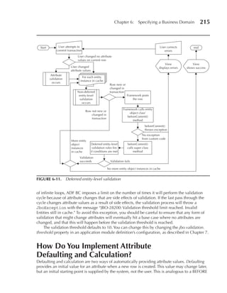 Chapter 6:        Specifying a Business Domain                215



  Start         User attempts to                                                                 User corrects         end
               commit transaction                                                                   errors
                              User changed no attribute
                              values on current row
                                                                                                      View             View
                         User changed                                                            displays errors   shows success
                         attribute values
           Attribute
                                  For each entity
          validation
                                instance in cache
            occurs
                                                           Row new or
                                                           changed in
                              Non-deferred                 transaction
                               entity-level                              Framework posts
                                validation                                   the row
                                 occurs

                                                                      Framework calls entity
                                    Row not new or
                                                                          object class’
                                        changed in
                                                                         beforeCommit()
                                        transaction
                                                                             method
                                                                                       beforeCommit()
                                                                                       throws exception
                                                                                    No exception
                                                                                    from custom code
                         More entity
                         object             Deferred entity-level        beforeCommit()
                         instances           validation rules fire       calls super class
                         in cache           if conditions are met             method

                                Validation
                                succeeds                    Validation fails

                                                         No more entity object instances in cache


FIGuRE 6-11. Deferred entity-level validation


of infinite loops, ADF BC imposes a limit on the number of times it will perform the validation
cycle because of attribute changes that are side effects of validation. If the last pass through the
cycle changes attribute values as a result of side effects, the validation process will throw a
JboException with the message “JBO-28200: Validation threshold limit reached. Invalid
Entities still in cache.” To avoid this exception, you should be careful to ensure that any form of
validation that might change attributes will eventually hit a base case where no attributes are
changed, and that this will happen before the validation threshold is reached.
     The validation threshold defaults to 10. You can change this by changing the jbo.validation.
threshold property in an application module definition’s configuration, as described in Chapter 7.


How Do You Implement Attribute
Defaulting and Calculation?
Defaulting and calculation are two ways of automatically providing attribute values. Defaulting
provides an initial value for an attribute when a new row is created. This value may change later,
but an initial starting point is supplied by the system, not the user. This is analogous to a BEFORE
 