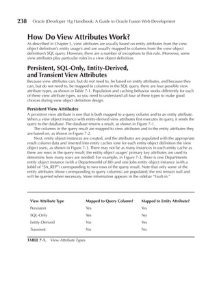 238      Oracle JDeveloper 11g Handbook: A Guide to Oracle Fusion Web Development


      How Do View Attributes Work?
      As described in Chapter 5, view attributes are usually based on entity attributes from the view
      object definition’s entity usage’s and are usually mapped to columns from the view object
      definition’s SQL query. However, there are a number of exceptions to this rule. Moreover, some
      view attributes play particular roles in a view object definition.

      Persistent, SQL-Only, entity-Derived,
      and Transient View Attributes
      Because view attributes can, but do not need to, be based on entity attributes, and because they
      can, but do not need to, be mapped to columns in the SQL query, there are four possible view
      attribute types, as shown in Table 7-1. Population and caching behavior works differently for each
      of these view attribute types, so you need to understand all four of these types to make good
      choices during view object definition design.

      Persistent View Attributes
      A persistent view attribute is one that is both mapped to a query column and to an entity attribute.
      When a view object instance with entity-derived view attributes first executes its query, it sends the
      query to the database. The database returns a result, as shown in Figure 7-1.
          The columns in the query result are mapped to view attributes and to the entity attributes they
      are based on, as shown in Figure 7-2.
          Next, entity object instances are created, and the attributes are populated with the appropriate
      result column data and inserted into entity caches (one for each entity object definition the view
      object uses), as shown in Figure 7-3. There may not be as many instances in each entity cache as
      there are rows in the query result; the entity object usages’ primary key attributes are used to
      determine how many rows are needed. For example, in Figure 7-3, there is one Departments
      entity object instance (with a DepartmentId of 80) and one Jobs entity object instance (with a
      JobId of “SA_REP”) corresponding to two rows of the query result. Note that only some of the
      entity attributes (those corresponding to query columns) are populated; the rest remain null and
      will be queried when necessary. More information appears in the sidebar “Fault-in.”




       View Attribute Type                 Mapped to Query Column?         Mapped to entity Attribute?
       Persistent                          Yes                             Yes
       SQL-Only                            Yes                             No
       Entity-Derived                      No                              Yes
       Transient                           No                              No

      TABLe 7-1.    View Attribute Types
 