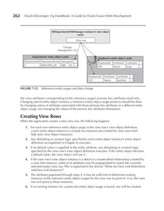 262      Oracle JDeveloper 11g Handbook: A Guide to Oracle Fusion Web Development




                               AllDepartmentsWithManagers instance’s view object
                                                   cache

                                                   View row

                                         Change
                                     ManagerId to 101

               Department’s entity object cache
                                                                      Employee’s entity object cache
         DepartmentId DepartmentName ManagerId …
                                                                      EmployeeId   FirstName LastName …
         1            EMPLOYEE_ID    100 101 …
                                                                      100          Steven    King     …



                                                              EmployeeId   FirstName LastName …
                                                              101          Neena     Kochhar  …


      FIGuRe 7-12. Reference entity usages and data change


      the view attributes corresponding to the reference usage’s primary key attributes read-only.
      Changing which entity object instance a reference entity object usage points to should be done
      by changing values of attributes associated with those primary key attributes in a different entity
      object usage, not changing the values of the primary key attributes themselves.

      Creating View Rows
      When the application creates a new view row, the following happens:

          1. For each non–reference entity object usage in the view row’s view object definition,
             a new entity object instance is created (no instances are created for view rows from
             SQL-only view object instances).
          2. Any defaulting or creation logic specified by each entity object instance’s entity object
             definition (as explained in Chapter 6) executes.
          3. If no default value is supplied in the entity attribute, any defaulting or creation logic
             specified by the view row’s view object definition executes. If the entity object declares
             a default value, the view object will use it.
          4. If the view row’s view object instance is a detail in a master-detail relationship (created by
             a view link instance), some of its attributes may be prepopulated to match the currently
             selected master view row. This is explained in the section “What Are View Link Definitions
             and View Link Instances?”
          5. The attributes populated through steps 2–4 may be sufficient to determine existing
             instances of the reference entity object usages for the view row to point to. If so, the view
             row will point to those instances.
          6. If no existing instance for a particular entity object usage is found, one will be created.
 