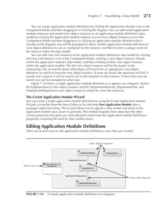 Chapter 7: Assembling a Data Model            273

     You can create application module definitions by clicking the Application Module icon in the
 Component Palette and then dragging to or clicking the diagram. You can add nested application
 module instances and nested view object instances to an application module definition’s data
 model by clicking the Application Module Instance icon or View Object Instance icon in the
 Component Palette and then dragging to or clicking an application module definition that is
 already on the diagram; you will be prompted to select another application module definition or
 view object definition to use as a template for the instance, and then to enter a unique name for
 the instance within the data model.
     You can add view link instances to the application module definition’s data model by clicking
 the View Link Instance icon in the Component Palette, clicking a view object instance already
 within the application module’s data model, and then clicking another view object instance
 within the application module. The first view object instance will be the master in the
 relationship, the second the detail. JDeveloper will search for an appropriate view object
 definition on which to base the view object instance. If none are found, the operation will fail; if
 exactly one is found, it will be used to act as the template for the instance. If more than one are
 found, you will be prompted to select one.
     Figure 7-14 shows a simple application module definition as it appears on a diagram. Notice
 the EmployeeSearch view object instance and the DepartmentSelector, DepartmentTree, and
 EmployeesInDepartment view object instances related by view link instances.

 The Create Application Module Wizard
 You can create a single application module definition by using the Create Application Module
 Wizard, accessible from the New Gallery or by selecting New Application Module from a
 package’s right-click menu. This wizard allows you to specify a data model and which of the
 application module Java classes to generate. This method requires more steps than the other
 creation processes but gives you more detailed control over the application module definition’s
 properties, lessening the need for later modifications.

 editing Application Module Definitions
 There are several ways to edit application module definitions, once they are created.



                                                    View object instances




Name area



                                                                                    View link instances




 FIGuRe 7-14. A simple application module definition on a diagram
 