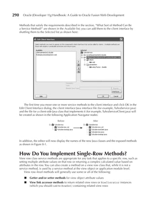 290      Oracle JDeveloper 11g Handbook: A Guide to Oracle Fusion Web Development


      Methods that satisfy the requirements described in the section, “What Sort of Method Can Be
      a Service Method?” are shown in the Available list; you can add them to the client interface by
      shuttling them to the Selected list as shown here:




          The first time you move one or more service methods to the client interface and click OK in the
      Edit Client Interface dialog, the client interface Java interface file (for example, TuhraService.java)
      and the file for a client-side Java class that implements it (for example, TuhraServiceClient.java) will
      be created as shown in the following Application Navigator nodes:

                                        Before                         After




      In addition, the editor will now display the names of the new Java classes and the exposed methods
      as shown in Figure 8-1.


      How Do You Implement Single-Row Methods?
      View row class service methods are appropriate for any task that applies to a specific row, such as
      setting multiple attribute values on that row or returning a complex calculated value based on
      attributes in the row. You can also create a method on a view row class that, while it is not a
      service method, is used by a service method at the view object or application module level.
           View row–level methods will generally use some or all of the following:

          ■    Getter and/or setter methods for view object attribute values
          ■    View link accessor methods to return related view rows or RowIterator instances
               (which you should cast to RowSet) containing related view rows
 