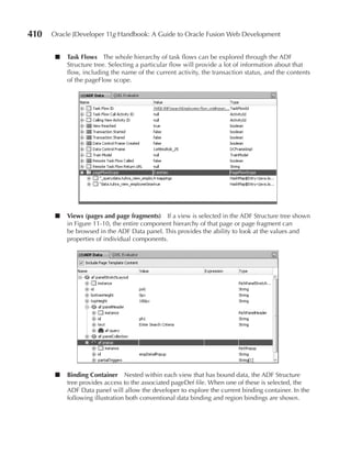 410   Oracle JDeveloper 11g Handbook: A Guide to Oracle Fusion Web Development


       ■   Task Flows The whole hierarchy of task flows can be explored through the ADF
           Structure tree. Selecting a particular flow will provide a lot of information about that
           flow, including the name of the current activity, the transaction status, and the contents
           of the pageFlow scope.




       ■   Views (pages and page fragments) If a view is selected in the ADF Structure tree shown
           in Figure 11-10, the entire component hierarchy of that page or page fragment can
           be browsed in the ADF Data panel. This provides the ability to look at the values and
           properties of individual components.




       ■   Binding Container Nested within each view that has bound data, the ADF Structure
           tree provides access to the associated pageDef file. When one of these is selected, the
           ADF Data panel will allow the developer to explore the current binding container. In the
           following illustration both conventional data binding and region bindings are shown.
 