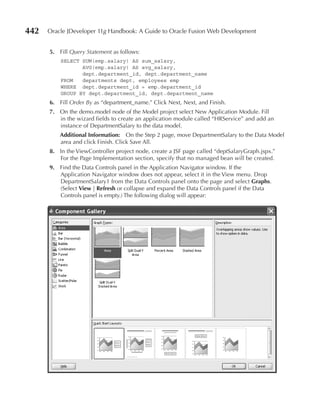 442   Oracle JDeveloper 11g Handbook: A Guide to Oracle Fusion Web Development


      5. Fill Query Statement as follows:
          SELECT SUM(emp.salary) AS sum_salary,
                 AVG(emp.salary) AS avg_salary,
                 dept.department_id, dept.department_name
          FROM   departments dept, employees emp
          WHERE dept.department_id = emp.department_id
          GROUP BY dept.department_id, dept.department_name
      6. Fill Order By as “department_name.” Click Next, Next, and Finish.
      7. On the demo.model node of the Model project select New Application Module. Fill
         in the wizard fields to create an application module called “HRService” and add an
         instance of DepartmentSalary to the data model.
          Additional Information: On the Step 2 page, move DepartmentSalary to the Data Model
          area and click Finish. Click Save All.
      8. In the ViewController project node, create a JSF page called “deptSalaryGraph.jspx.”
         For the Page Implementation section, specify that no managed bean will be created.
      9. Find the Data Controls panel in the Application Navigator window. If the
         Application Navigator window does not appear, select it in the View menu. Drop
         DepartmentSalary1 from the Data Controls panel onto the page and select Graphs.
         (Select View | Refresh or collapse and expand the Data Controls panel if the Data
         Controls panel is empty.) The following dialog will appear:
 