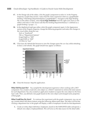 444      Oracle JDeveloper 11g Handbook: A Guide to Oracle Fusion Web Development


        17. In the Design tab of the editor, click the graph component to select it. In the Property
            Inspector, Graph Data section, notice that the Value expression refers to a graphModel
            binding (“#{bindings.DepartmentSalary1.graphModel}”). Navigate to the Page Binding
            file (in the editor window, select Go to Page Definition from the right-click menu in the
            editor) and notice in the Source tab that the binding DepartmentSalary1 is defined as a
            graph binding (<graph />).
        18. In the deptSalaryGraph.jspx editor, select the graph component again. In the Appearance
            section of the Property Inspector, change the following properties and notice the changes in
            the visual editor along the way:
               Style as “Southwest”
               Title as “Department Salaries”
               ImageHeight as “400”
               ImageWidth as “600”
               3D Effect to “true”
        19. Click Save All. Refresh the browser to view the changes (press the shift key while refreshing
            to force a full refresh). The graph should now appear as follows:




        20. Close the browser. Stop the application.


      What Did You Just Do? You sampled the development experience when working with a DVT
      component. You created a read-only view object as a SELECT statement to retrieve the total salaries
      for each department. You also created an application module to expose the view object to the View
      layer code. Then, you defined a bar graph based on the view object and changed some properties
      of that graph.

      What Could You Do Next? To continue the experiment with the graph component, you can set
      up a master-detail drill-down feature using the following abbreviated steps. The effect will be that
      clicking a department bar in the graph will display a table of employee records for that department.

          1. Create an entity object definition, Employees, based on the EMPLOYEES table and specify a
             default view object, EmployeeDetails. This will serve as the data source for the detail table.
 