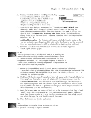 Chapter 12: ADF Faces Rich Client        445

2. Create a view link definition from DepartmentSalary
   (source) to EmployeeDetails (destination)
   based on DepartmentId. Open the HRService
   application module and add a detail
   instance of EmployeeDetails naming it
   “EmployeesInDepartment” as shown here.
3.   In the Application Navigator, refresh the Data Controls panel (View | Refresh after
     selecting a node). Select the deptGraphSalary.jspx document tab and drop the
     EmployeesInDepartment nested data collection on the af:form node of the Structure
     window. Select the Tables | ADF Read-only Table option. In the Edit Table Columns
     dialog, delete all but the EmployeeId, FirstName, LastName, Salary, and DepartmentId
     columns. Click OK.
     Additional Information: The DepartmentId column is included only for testing so that
     you can see that the same DepartmentId is retrieved for the click on a bar. You now need
     to set two properties to cause the table to refresh when a department bar is clicked.
4. Select the af:table node in the Structure window, and set PartialTriggers as
   “::barGraph1” (the bar graph).

NOTe
The fully qualified name of a component refers to its relative path
in the component hierarchy with each node delimited by a colon
(“:”). In this example, you need to refer to the ID of the top-level
component “barGraph1” in a PartialTriggers property, so refer to it as
“::barGraph1.” References to sibling components (components on the
same level) do not need the path prefix.

5. On the graph component, set ClickListener (Behavior section) to “#{bindings
   .DepartmentSalary1.graphModel.processClick}.” (You may need to type in this value if the
   Expression Builder is not available for this property.) The method processClick() is
   automatically available to graphs.
6. Click Save All. Run the page. The employee table will appear under the graph. Click a bar
   in the graph and the employee table will refresh with the related employee records.
     Additional Information: The table appears truncated on the right side. The reason is
     that the table component does not automatically fill the available space. The solution is
     to surround the table with an af:panelStretchLayout, whose purpose is to cause its
     child components to fill the available space.
7. Leave the browser open and return to JDeveloper. In the Structure window, drop a Panel
   Stretch Layout component onto the af:form component so that it appears under the
   table. Then drag the existing af:table into that container’s center facet. Click Save All
   and refresh the page. The table should better fill the screen.
8. Close the browser and stop the application.

TIP
Enclose objects that need to fill the available space in an
af:panelStretchLayout layout container.
 