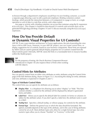 458      Oracle JDeveloper 11g Handbook: A Guide to Oracle Fusion Web Development


      to browse through a department’s employees would have its own binding container, as would
      a separate page allowing a user to edit a particular employee. Binding containers contain
      bindings, which provide the interaction between a UI component in a page or form, or a single
      operation or unit of data in a task flow activity, and a data control.
          Any page or activity with a binding container can access that container using the EL expression
      #{bindings}. This chapter is limited to data-bound UI controls and activities that can be
      generated through drag-and-drop; Chapters 14 and 15 discuss manually using the #{bindings}
      expression.


      How Do You Provide Default
      or Dynamic Visual Properties for UI Controls?
      ADF BC is not a user-interface architecture; in Fusion applications, the job of providing the view
      layer is left to ADF Faces. However, in your ADF BC project, you can create control hints, or
      display suggestions for UI controls, based on your business components. These hints are exposed
      by ADFm and are used to generate default display properties for UI controls created from the
      Data Controls panel. Internally, ADF BC stores the hints in a translatable form in resource bundles
      within the Model project.

          TIP
          For the purposes of testing, the Oracle Business Component Browser
          (introduced in Chapter 18) also respects these UI hints when working
          with the objects.



      Control Hints for Attributes
      You can specify control hints on either view attributes or entity attributes using the Control Hints
      page of the Edit Attribute dialog, shown in Figure 13-2. (Accessing this dialog for entity attributes
      and view attributes is explained in Chapters 6 and 7.)

      Types of Attribute Control Hints
      The control hints you can specify for attributes are as follows:

          ■   Display Hint Is a dropdown list allowing you to select “display” or “hide.” This hint
              controls whether a control for the attribute will be displayed by default in generated
              forms and tables.
          ■   Label Text Allows you to specify the default label for controls (in forms) or columns (in
              tables) for the attribute values. If you don’t specify a label text, the attribute name is used
              as a label.
          ■   Tooltip Text   Specifies a default tooltip, or rollover popup, for controls for the attribute.
          ■   Format Type Defines the general way in which the data should be formatted. The
              options available depend on the type of the attribute, and in the case of String attributes
              cannot be set at all. Most attribute types only allow for a single format type, but a few
              numeric types allow you to choose “Number” or “Currency” in this field.
 
