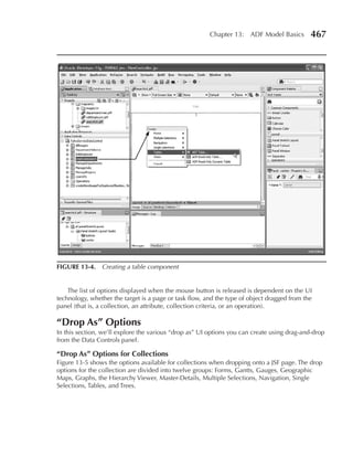 Chapter 13: ADF Model Basics         467




FIGUre 13-4. Creating a table component


    The list of options displayed when the mouse button is released is dependent on the UI
technology, whether the target is a page or task flow, and the type of object dragged from the
panel (that is, a collection, an attribute, collection criteria, or an operation).

“Drop As” Options
In this section, we’ll explore the various “drop as” UI options you can create using drag-and-drop
from the Data Controls panel.

“Drop As” Options for Collections
Figure 13-5 shows the options available for collections when dropping onto a JSF page. The drop
options for the collection are divided into twelve groups: Forms, Gantts, Gauges, Geographic
Maps, Graphs, the Hierarchy Viewer, Master-Details, Multiple Selections, Navigation, Single
Selections, Tables, and Trees.
 