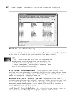 470      Oracle JDeveloper 11g Handbook: A Guide to Oracle Fusion Web Development




      FIGUre 13-6. The Edit Form Fields dialog


      resources are utilized, or times during which particular tasks are being executed. The vertical axis
      of the chart is the list of resources or tasks, and the horizontal axis is a calendar.

          NOTe
          Chapter 12 introduced the Data Visualization Tools components and
          provided a short hands-on practice for the graph component. You
          can find more information about these components in Chapter 24
          (“Creating Databound ADF Data Visualization Components”) of the
          Fusion Developer’s Guide for Oracle ADF.


      Gauge “Drop As” Options for Collections A gauge is a graphical way to display a single,
      numerical value. Optionally, gauges can also use visual properties like color to represent various
      ranges for the value, such as an “OK” range, a “Warning” range, and a “Critical” range. Again,
      gauges are covered in the JDeveloper documentation.

      Geographic Map “Drop As” Options for Collections          Geographic map–style “Drop As”
      options do not actually create maps (although if you drop one of these options onto a page that is
      not yet configured for a map, a dialog will appear allowing you to configure it as one before
      proceeding). Rather, they create various themes, or overlays of data, on maps supplied by an
      Oracle Application Server MapViewer service.

      Graph “Drop As” Options for Collections         ADF provides a wide range of graphs that you can
      use to display data, including bar graphs, line graphs, pie graphs, and many others.
 