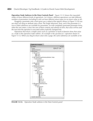 484      Oracle JDeveloper 11g Handbook: A Guide to Oracle Fusion Web Development


      Operation Node Subtrees in the Data Controls Panel             Figure 13-12 shows the expanded
      nodes of three different kinds of operations. As it shows, different operations can take different
      numbers of parameters (including 0) and can have different return types (or no return value at all).
          Dragging a parameter onto a form gives you a subset of the options (shown in Figure 13-10) you
      see when you drag an attribute onto a form. The Single Selections, Texts, and (if the parameter is a
      Date) Dates submenus are available for parameters. As with completely generated parameter forms,
      when the user enters a value into one of these controls and submits its form, that value will be used
      the next time the operation is executed (unless explicitly changed first).
          Operations that return a simple value (such as a primitive or built-in domain) show that value
      as a node in the operation node subtree. An example is the getDbSid() operation shown in
      Figure 13-12. When you drag its return value onto a page, the same submenus are available as for




      FIGUre 13-12. Operation Node subtrees in the Data Controls panel
 