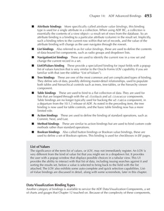 Chapter 14: ADF Advanced Bindings             493

    ■   attribute bindings More specifically called attribute value bindings, this binding
        type is used for a single attribute in a collection. When using ADF BC, a collection is
        essentially the contents of a view object—a result set of rows from the database. So an
        attribute binding is a binding to a particular attribute (column) in the result set. Implicitly,
        such a binding refers to the current row within that set of records, and the value of the
        attribute binding will change as the user navigates through the rowset.
    ■   List bindings Also referred to as list value bindings, these are used to define the contents
        of data-bound list components, such as radio groups and dropdown lists.
    ■   navigationList bindings These are used to identify the current row in a row set and
        change the current record in a set.
    ■   ListOfValues binding These provide a specialized binding for input fields with a popup
        list of values function that is very similar to the Oracle Forms LOV capability if you are
        familiar with that (see the sidebar “List of Values”).
    ■   Tree bindings These are one of the most common and yet complicated types of binding.
        They define sets of data, possibly defining master-detail relationships, used to populate
        both tables and hierarchical controls such as trees, tree-tables, or the hierarchy viewer
        component.
    ■   Table bindings These are used to bind to a flat collection of data. They are used for
        lists that are looped through with the af:forEach and af:iterator components.
        Table bindings are no longer typically used for backing the af:table component, in
        a departure from the 10.1.3 release of ADF. As noted in the preceding item, the tree
        binding is now used for table controls, and the basic table binding now has a more
        limited role.
    ■   action bindings These are used to define the binding of standard operations, such as
        Commit, Next, and Last.
    ■   Method bindings These are similar to action bindings but are used to bind custom code
        methods rather than standard operations.
    ■   Boolean bindings Also called button bindings or Boolean value bindings, these are
        used to define a set of Boolean options. This binding is used for checkboxes in JSF pages.


   List of Values
   The significance of the term list of values, or LOV, may not immediately register. An LOV is
   very different from the kind of value list that you might see in a dropdown list. It provides
   the user with a popup window that displays possible choices in a tabular view. This UI
   provides the ability to interact with that list of data, including issuing searches against it and
   sorting the results set, before a value is selected to bring back to the field with the list
   attached. The LOV also exhibits some auto-complete and quick selection capabilities. List-
   of-Value bindings are discussed in detail, along with some screenshots, later in this chapter.



Data Visualization Binding Types
Another category of bindings is available to service the ADF Data Visualization Components, a set
of charts and gauges that Chapter 12 touched on. Because of the complexity of these components,
 