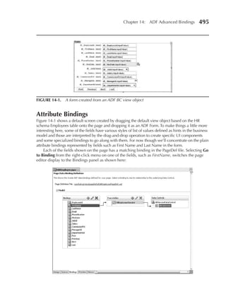Chapter 14: ADF Advanced Bindings              495




FIGurE 14-1. A form created from an ADF BC view object


attribute Bindings
Figure 14-1 shows a default screen created by dragging the default view object based on the HR
schema Employees table onto the page and dropping it as an ADF Form. To make things a little more
interesting here, some of the fields have various styles of list of values defined as hints in the business
model and those are interpreted by the drag-and-drop operation to create specific UI components
and some specialized bindings to go along with them. For now though we’ll concentrate on the plain
attribute bindings represented by fields such as First Name and Last Name in the form.
     Each of the fields shown on the page has a matching binding in the PageDef file. Selecting Go
to Binding from the right-click menu on one of the fields, such as FirstName, switches the page
editor display to the Bindings panel as shown here:
 