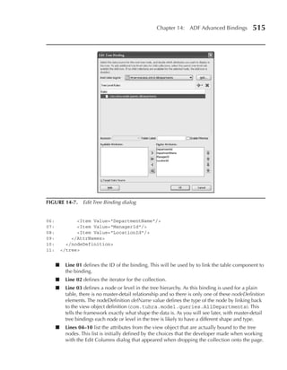 Chapter 14: ADF Advanced Bindings            515




FIGurE 14-7. Edit Tree Binding dialog


06:             <Item Value="DepartmentName"/>
07:             <Item Value="ManagerId"/>
08:             <Item Value="LocationId"/>
09:           </AttrNames>
10:         </nodeDefinition>
11:       </tree>


      ■    Line 01 defines the ID of the binding. This will be used by to link the table component to
           the binding.
      ■    Line 02 defines the iterator for the collection.
      ■    Line 03 defines a node or level in the tree hierarchy. As this binding is used for a plain
           table, there is no master-detail relationship and so there is only one of these nodeDefinition
           elements. The nodeDefinition defName value defines the type of the node by linking back
           to the view object definition (com.tuhra.model.queries.AllDepartments). This
           tells the framework exactly what shape the data is. As you will see later, with master-detail
           tree bindings each node or level in the tree is likely to have a different shape and type.
      ■    Lines 04–10 list the attributes from the view object that are actually bound to the tree
           nodes. This list is initially defined by the choices that the developer made when working
           with the Edit Columns dialog that appeared when dropping the collection onto the page.
 