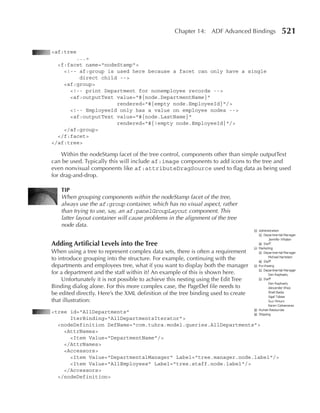 Chapter 14: ADF Advanced Bindings    521

<af:tree
        ...>
  <f:facet name="nodeStamp">
    <!-- af:group is used here because a facet can only have a single
         direct child -->
    <af:group>
      <!-- print Department for nonemployee records -->
      <af:outputText value="#{node.DepartmentName}"
                     rendered="#{empty node.EmployeeId}"/>
      <!-- EmployeeId only has a value on employee nodes -->
      <af:outputText value="#{node.LastName}"
                     rendered="#{!empty node.EmployeeId}"/>
    </af:group>
  </f:facet>
</af:tree>

    Within the nodeStamp facet of the tree control, components other than simple outputText
can be used. Typically this will include af:image components to add icons to the tree and
even nonvisual components like af:attributeDragSource used to flag data as being used
for drag-and-drop.

    TIP
    When grouping components within the nodeStamp facet of the tree,
    always use the af:group container, which has no visual aspect, rather
    than trying to use, say, an af:panelGroupLayout component. This
    latter layout container will cause problems in the alignment of the tree
    node data.


adding artificial Levels into the Tree
When using a tree to represent complex data sets, there is often a requirement
to introduce grouping into the structure. For example, continuing with the
departments and employees tree, what if you want to display both the manager
for a department and the staff within it? An example of this is shown here.
     Unfortunately it is not possible to achieve this nesting using the Edit Tree
Binding dialog alone. For this more complex case, the PageDef file needs to
be edited directly. Here’s the XML definition of the tree binding used to create
that illustration:
<tree id="AllDepartments"
      IterBinding="AllDepartmentsIterator">
  <nodeDefinition DefName="com.tuhra.model.queries.AllDepartments">
    <AttrNames>
      <Item Value="DepartmentName"/>
    </AttrNames>
    <Accessors>
      <Item Value="DepartmentalManager" Label="tree.manager.node.label"/>
      <Item Value="AllEmployees" Label="tree.staff.node.label"/>
    </Accessors>
  </nodeDefinition>
 