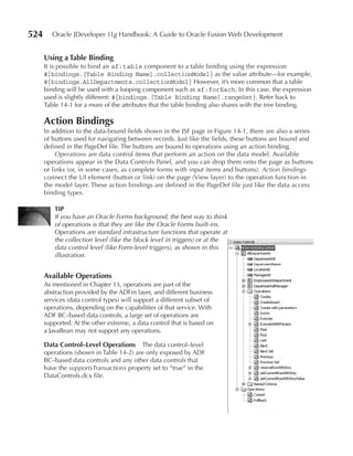 524      Oracle JDeveloper 11g Handbook: A Guide to Oracle Fusion Web Development


      using a Table Binding
      It is possible to bind an af:table component to a table binding using the expression
      #{bindings.[Table Binding Name].collectionModel} as the value attribute—for example,
      #{bindings.AllDepartments.collectionModel} However, it’s more common that a table
      binding will be used with a looping component such as af:forEach. In this case, the expression
      used is slightly different: #{bindings.[Table Binding Name].rangeSet}. Refer back to
      Table 14-1 for a more of the attributes that the table binding also shares with the tree binding.

      action Bindings
      In addition to the data-bound fields shown in the JSF page in Figure 14-1, there are also a series
      of buttons used for navigating between records. Just like the fields, these buttons are bound and
      defined in the PageDef file. The buttons are bound to operations using an action binding.
           Operations are data control items that perform an action on the data model. Available
      operations appear in the Data Controls Panel, and you can drop them onto the page as buttons
      or links (or, in some cases, as complete forms with input items and buttons). Action bindings
      connect the UI element (button or link) on the page (View layer) to the operation function in
      the model layer. These action bindings are defined in the PageDef file just like the data access
      binding types.

          TIP
          If you have an Oracle Forms background, the best way to think
          of operations is that they are like the Oracle Forms built-ins.
          Operations are standard infrastructure functions that operate at
          the collection level (like the block level in triggers) or at the
          data control level (like Form-level triggers), as shown in this
          illustration.


      available Operations
      As mentioned in Chapter 13, operations are part of the
      abstraction provided by the ADFm layer, and different business
      services (data control types) will support a different subset of
      operations, depending on the capabilities of that service. With
      ADF BC–based data controls, a large set of operations are
      supported. At the other extreme, a data control that is based on
      a JavaBean may not support any operations.

      Data Control–Level Operations The data control–level
      operations (shown in Table 14-2) are only exposed by ADF
      BC–based data controls and any other data controls that
      have the supportsTransactions property set to “true” in the
      DataControls.dcx file.
 