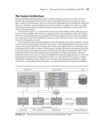 Chapter 1:          Overview of Fusion Development and ADF               13

The Fusion Architecture
We’ve established that taking either SOA or the thick database architecture to the extreme is
probably the wrong idea. The fact remains that in most applications, the core task is to move
data in and out of the database. This use case remains unchanged from the traditional model that
Figure 1-1 illustrates. Fusion Architecture as shown in Figure 1-2 reflects this reality; it is really
an evolution of the traditional model that does not ignore direct database access for OLTP but
adds in extra dimensions.
     The top half of Figure 1-2 is similar to the mode used in the tradition model, although as you
will see in later chapters, there has been a significant shift in the capabilities of the user interface
and in the way that information is presented. Where things change is the area below the dashed
line where parts of the Fusion Middleware suite are used. In this next section, we’ll examine how
these new components are used.
     Assuming that the basic business problems have not changed, why is there suddenly a need to
involve much more technology? One of the key factors is that, although the basic functions of our
systems have not changed, the technology allows them to be implemented in a much better way.
A traditional OLTP system includes an inline portion, the basic data entry and reporting functions;
it also almost always includes more code in the form of batch jobs and integration code. In the
traditional model of Oracle development you would often see logical transactions, which are
invoked by some action in the UI, but not completed until some overnight job has run. Once you
break down the functionality of these batch systems, you will find that their existence is largely
explained by integration needs, whether it is in the form of generating some data file to transfer
to a partner—for example payroll information—or to generate emails in some kind of workflow.



              Presentation                                   Business Logic                            Data

                                                              ADF Business
                                                              Components
   11g ADF




               JavaServer                                     Web Services
                  Faces                                                                              Database
                                                                                                     Schema
                                                              SDO Services




                                                                Events



                                                  Facts                       Assign Task
          Business                                            Mediator /                            Human
          Activity             Rules Engine                     BPEL                               Workflow
         Monitoring                                           Processes                             Service
                                                 Results                      Task Complete

                                          Instrumentation
         Monitoring          Policy Evaluation               Orchestration                    Human Interaction


FIGuRe 1-2. Fusion architecture as an evolution of the traditional model
 