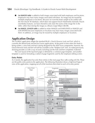 584      Oracle JDeveloper 11g Handbook: A Guide to Oracle Fusion Web Development


          ■    An IMAGES table is added to hold images associated with both employees and locations.
               Employees may have many images associated with them. An image may be reused by
               multiple employees or locations. Because we want the book sample to be usable with
               the free Oracle XE database, which does not support Oracle Multimedia (formally Oracle
               interMedia) features, we have elected to only store the name of the image file in the
               table, rather than storing the image as a Binary Large Object (BLOB).
          ■    An IMAGE_USAGES table is added to relate IMAGES and EMPLOYEES or IMAGES and
               LOCATIONS because employees or locations may have many images associated with
               them. In addition, an image may be reused by multiple employees or locations.


      Application Design
      The TUHRA2 application adopts the standard BLAF+ Oracle Browser Look and Feel, which is
      currently the default look and feel for Fusion applications. At the point in time when this book is
      being written, a new look and feel is being designed for the ADF Faces components, however, the
      Oracle Browser look and feel will still be available as the “blafplus-rich” skin. As noted previously,
      skinning provides us with a way of easily switching out the look and feel completely if desired.
          The core layout of the top-level pages is defined by a common page template, and another
      template is used for formatting a subset of page fragments used by the employee editing screen.

      Entry Points
      As it stands, the application has only three entries in the main page flow (adfc-config.xml) file. These
      are the public entry points to the application. The following illustration shows a high-level logical
      view of the application, mapping out all of the functions that relate to each of its entry points:

                            Entry Point                          Fragments
                              Pages                                          • Browse page
                                                                             • Hierarchy viewer
                                                                             • Master-detail coordination
                                                          Department
                                                       Employee Hierarchy
              Public                        Contains                         • Query components
                                                                             • Popup menus
                              Employee                                       • Export to Excel
                               Search
                                                          Query by
                                                                                    Only available to managers
                                                          Example
                                                                             • File upload
              Must be                       Contains                         • Drag-and-drop
           authenticated                                                     • Popups
                              Employee                      Edit             • List of values
                                Edit                      Employee           • Rich text editor

                                                                                     Only available to admins

                                                          Maintain
                                            Contains       Jobs
                              Maintain
                              Ref.Data                                Maintain Regions
                                                                         Countries
                                                         Maintain
                                                        Departments
 