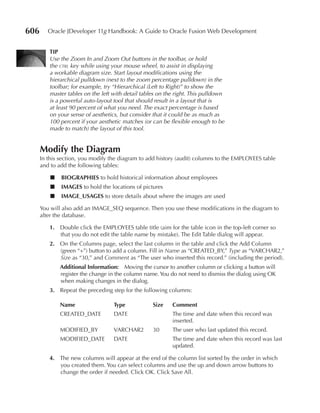 606      Oracle JDeveloper 11g Handbook: A Guide to Oracle Fusion Web Development


         TIP
         Use the Zoom In and Zoom Out buttons in the toolbar, or hold
         the ctrl key while using your mouse wheel, to assist in displaying
         a workable diagram size. Start layout modifications using the
         hierarchical pulldown (next to the zoom percentage pulldown) in the
         toolbar; for example, try “Hierarchical (Left to Right)” to show the
         master tables on the left with detail tables on the right. This pulldown
         is a powerful auto-layout tool that should result in a layout that is
         at least 90 percent of what you need. The exact percentage is based
         on your sense of aesthetics, but consider that it could be as much as
         100 percent if your aesthetic matches (or can be flexible enough to be
         made to match) the layout of this tool.


      Modify the Diagram
      In this section, you modify the diagram to add history (audit) columns to the EMPLOYEES table
      and to add the following tables:

          ■   BIOGrAPHIeS to hold historical information about employees
          ■   IMAGeS to hold the locations of pictures
          ■   IMAGe_uSAGeS to store details about where the images are used

      You will also add an IMAGE_SEQ sequence. Then you use these modifications in the diagram to
      alter the database.

         1. Double click the EMPLOYEES table title (aim for the table icon in the top-left corner so
            that you do not edit the table name by mistake). The Edit Table dialog will appear.
         2. On the Columns page, select the last column in the table and click the Add Column
            (green “+”) button to add a column. Fill in Name as “CREATED_BY,” Type as “VARCHAR2,”
            Size as “30,” and Comment as “The user who inserted this record.” (including the period).
              Additional Information: Moving the cursor to another column or clicking a button will
              register the change in the column name. You do not need to dismiss the dialog using OK
              when making changes in the dialog.
         3. Repeat the preceding step for the following columns:

              Name                 Type            Size    Comment
              CREATED_DATE         DATE                    The time and date when this record was
                                                           inserted.
              MODIFIED_BY          VARCHAR2        30      The user who last updated this record.
              MODIFIED_DATE        DATE                    The time and date when this record was last
                                                           updated.

         4. The new columns will appear at the end of the column list sorted by the order in which
            you created them. You can select columns and use the up and down arrow buttons to
            change the order if needed. Click OK. Click Save All.
 