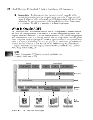 22    Oracle JDeveloper 11g Handbook: A Guide to Oracle Fusion Web Development


            ■                     Documentation The learning curve for a framework is greatly reduced if it offers
                                  complete documentation in several categories: a reference for the APIs and framework
                                  classes, development guides with examples, and IDE documentation with task-oriented
                                  explanations. The more documentation the framework offers, the better the perception
                                  of its ease of use. This adds to its popularity as well as to its usefulness.


     What Is Oracle ADF?
     The Oracle Application Development Framework (Oracle ADF or just ADF) is a meta-framework
     that fulfills the core requirements for a framework as outlined in the preceding section. ADF
     integrates a mix of subframeworks to provide the key functions for object-relational mapping and
     other forms of service access, data bindings, and user interface, along with the functional glue to
     hold it all together. Nearly everything that a core OLTP application needs is already encapsulated
     within ADF. However, if something is not available, you can add external packages and libraries
     to extend the meta-framework or push the work into the SOA layer using the available hooks.
         Figure 1-3 shows the core technologies available within the overall Model-View-Controller
     (MVC) design pattern used by ADF.

          NOTe
          Chapter 4 discusses the MVC pattern along with much of the core
          technology that is used by ADF.



                                              Desktop                                     Browser-Based

                                       ADF Swing          Office           JSP              JSF           ADF Faces         View
        Metadata Services (MDS)




                                                                                 Struts            JSF/ADF Task Flow        Controller



                                   ADF Model (Bindings)                                                                     Model



                                     Java      EJB        BAM       BPEL    Web             ADF        Essbase   Portlets   Business
                                                                           Services        Business                         Services
                                        TopLink                                           Components




                                                                                                                            Data
                                                                                                                            Services


                                    Relational Data             XML Data          Legacy Data              Packaged Apps


     FIGuRe 1-3. The Oracle ADF technologies
 