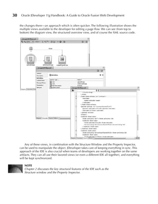 30    Oracle JDeveloper 11g Handbook: A Guide to Oracle Fusion Web Development


     the changes there—an approach which is often quicker. The following illustration shows the
     multiple views available to the developer for editing a page flow. We can see (from top to
     bottom) the diagram view, the structured overview view, and of course the XML source code.




          Any of these views, in combination with the Structure Window and the Property Inspector,
     can be used to manipulate the object. JDeveloper takes care of keeping everything in sync. This
     approach of the IDE is also crucial when teams of developers are working together on the same
     artifacts. They can all use their favored views (or even a different IDE all together), and everything
     will be kept synchronized.

         NOTe
         Chapter 2 discusses the key structural features of the IDE such as the
         Structure window and the Property Inspector.
 