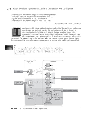 774     Oracle JDeveloper 11g Handbook: A Guide to Oracle Fusion Web Development


      A white door in a hawthorn hedge– / Who lives through there?
      A sorcerer? A wicked witch / With serpents in her hair? . . .
      A queen with slippers made of ice? / I’d love to see.
      A white door in a hawthorn hedge– / I wish I had a key.
                                                                      —Richard Edwards (1949–), The Door




         T
                     his chapter builds on the application you completed in Chapter 20 and implements
                     authorization and authentication for the application. As shown in Figure 21-1,
                     authorization for the TUHRA application is divided into four logical roles
                     (represented by arrowed boxes): non-authenticated users (Public), the general user
                     role (authenticated users without any specific privileges), the manager role, and the
      admin role. The application contains no hard-coded user names or group names; instead, these
      logical roles will be mapped to user and group names at runtime using WebLogic internal LDAP.


          TIp
          We recommend always implementing authorization for applications
          in terms of logical roles and using an identity store such as WebLogic
          internal LDAP or Oracle Internet Directory (OID) for runtime mapping
          of users to roles.



                            Entry Point                        Fragments
                              Pages


                                                        Department
                                                     Employee Hierarchy
             Public                       Contains

                             Employee
                              Search
                                                        Query by
                                                                                 Only available to managers
                                                        Example

             Must be                      Contains
          authenticated
                             Employee                     Edit
                               Edit                     Employee

                                                                                  Only available to admins

                                                        Maintain
                                          Contains       Jobs
                              Maintain
                              Ref.Data                              Maintain Regions
                                                                       Countries
                                                       Maintain
                                                      Departments


      FIGure 21-1. Access in the TUHRA application
 