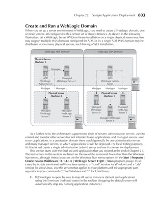 Chapter 22:   Sample Application: Deployment         803

Create and Run a WebLogic Domain
When you set up a server environment in WebLogic, you need to create a WebLogic domain, one
or more servers, all configured with a certain set of shared libraries. As shown in the following
illustration: (a) a WebLogic Server (WLS) software installation on a single physical server machine
may support multiple WLS domains configured for ADF, or (b) a single ADF WLS domain may be
distributed across many physical servers, each having a WLS installation.

                 WebLogic ADF Domain                             WebLogic SOA Domain


        Physical Server
        Machine 1

                          Manages


              ADF                Managed                                    SOA
            WebLogic          WebLogic Server 1                        WebLogic Admin
           Admin Server                                                    Server
             Manages         Manages                         Manages      Manages        Manages

                    Physical Server                                    Physical Server
                      Machine 2                                          Machine 3



                                                             Managed                     Managed
             Managed                Managed                  WebLogic                    WebLogic
             WebLogic               WebLogic                 Server 4                    Server 5
             Server 2               Server 3
                                                                   Managed WebLogic
                                                                       Server 6




      As a further twist, the architecture supports two kinds of servers: administration servers, used to
control and monitor other servers but not intended to run applications, and managed servers, used
to run applications. In a production domain there would generally be one administration server
and many managed servers, to which applications would be deployed. For local testing purposes,
it’s fine to just create a single administration (admin) server and use that server for deployment.
      This section starts with the final secured application that you created at the end of Chapter 21.
The instructions in this section are based on the use of the command line rather than the Windows
Start menu, although instead you can use the Windows Start menu options (in the Start | programs |
Oracle Fusion Middleware 11.1.1.1.0 | WebLogic Server 11gR1 | Tools program group). In all
cases the scripts mentioned will have two versions, a “.cmd” version for Windows and a “.sh”
version for Unix/Linux. Use the version that applies to your platform and the appropriate path
separator in your commands (“;” for Windows and “:” for Unix/Linux).

    1. If JDeveloper is open, be sure to stop all server instances (default and application)
       using the Terminate (red box) button in the toolbar. (Stopping the default server will
       automatically stop any running application instances.)
 