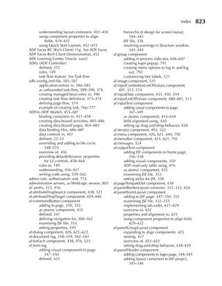 Index      823
        understanding layout containers, 422–426          hierarchical design for screen layout,
        using component properties to align                   344–345
            fields, 429–432                               JSF file, 338
        using Quick Start Layouts, 432–433                resolving warnings in Structure window,
ADF Faces RC (Rich Client) 11g. See ADF Faces                 342–344
ADF Faces Rich Client Demonstration, 452           af:group component
ADF Learning Center, Oracle, xxxiii                       adding in-process indicator, 646–647
ADFc (ADF Controller)                                     creating login popup, 791
        defined, 372                                      creating menu options to log in and log
        rules, 149                                            out, 792
        task flow feature. See Task flow                  customizing tree labels, 521
adfc-config.xml file, 585–587                      af:image component, 521
        application entries in, 584–585            af:inputComboboxListOfValues component,
        as unbounded task flow, 389–390, 576           481, 513, 514
        creating managed bean entry in, 390        af:inputDate component, 435, 450, 459
        creating task flow definition, 373–374     af:inputListOfValues component, 480–481, 513
        defining page flow, 574                    af:inputText component
        example of creating link, 766–777                 adding visual components to page,
ADFm (ADF Model), 455–487                                     347–349
        binding containers in, 457–458                    as atomic component, 433–434
        creating data-bound activities, 485–486           field alignment using, 430
        creating data-bound pages, 464–485                setting up drag-and-drop behavior, 438
        data binding files, 486–487                af:iterator component, 493, 522
        data controls in, 457                      af:menu component, 426, 621, 645, 792
        defined, 22–23                             af:menuBar component, 425, 621, 792
        overriding and adding to life cycle,       af:messages, 324
            548–553                                af:outputText component
        overview of, 456                                  adding JSF components to home page,
        providing default/dynamic properties                  356–358
            for UI controls, 458–464                      adding visual components, 350
        rules in, 149                                     ADF read-only table using, 476
        understanding, 456–457                            as atomic component, 435
        writing code using, 559–562                       examining JSF file, 353
admin role, authorization and, 774                        setting styles for JSF, 358
administration servers, as WebLogic servers, 803   af:pageTempateDef component, 438
af: prefix, 323, 416                               af:panelBorderLayout container, 321–322, 424
af:attributeDragSource component, 438, 521         af:panelFormLayout component
af:attributeDropTarget component, 439–440                 adding to JSF page, 347–350, 355
af:commandButton component                                examining JSF file, 352–353
        adding to page, 350, 355                          implementing tab order, 427–429
        as atomic component, 435                          overview of, 422
        defined, 347                                      properties and alignment in, 425
        defining navigation for, 360–362                  using component properties to align field,
        examining JSF file, 353                               429–432
        setting properties, 359                    af:panelGroupLayout component
af:dialog component, 426, 621–622                         expanding to align components, 425
af:document tag, 338–339, 342–343                         nesting, 427
af:forEach component, 438, 476, 522                       overview of, 422–423
af:form tag                                               setting drag-and-drop behavior, 438–439
        adding visual components to page,          af:panelHeader component
            347–350                                       adding components to login page, 344–345
        defined, 425                                      adding layout containers to JSF project,
                                                              345–346
 