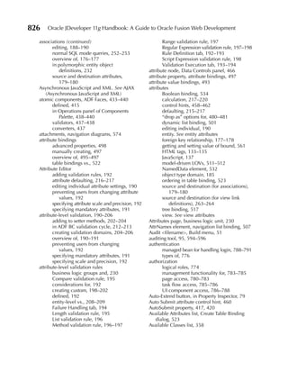 826   Oracle JDeveloper 11g Handbook: A Guide to Oracle Fusion Web Development

  associations (continued)                                      Range validation rule, 197
         editing, 188–190                                       Regular Expression validation rule, 197–198
         normal SQL mode queries, 252–253                       Rule Definition tab, 192–193
         overview of, 176–177                                   Script Expression validation rule, 198
         in polymorphic entity object                           Validation Execution tab, 193–194
             definitions, 232                            attribute node, Data Controls panel, 466
         source and destination attributes,              attribute property, attribute bindings, 497
             179–180                                     attribute value bindings, 493
  Asynchronous JavaScript and XML. See AJAX              attributes
      (Asynchronous JavaScript and XML)                         Boolean binding, 534
  atomic components, ADF Faces, 433–440                         calculation, 217–220
         defined, 415                                           control hints, 458–462
         in Operations panel of Components                      defaulting, 215–217
             Palette, 438–440                                   “drop as” options for, 480–481
         validators, 437–438                                    dynamic list binding, 501
         converters, 437                                        editing individual, 190
  attachments, navigation diagrams, 574                         entity. See entity attributes
  attribute bindings                                            foreign key relationship, 177–178
         advanced properties, 498                               getting and setting value of bound, 561
         manually creating, 497                                 HTML tags, 133–135
         overview of, 495–497                                   JavaScript, 137
         table bindings vs., 522                                model-driven LOVs, 511–512
  Attribute Editor                                              NamedData element, 532
         adding validation rules, 192                           object type domain, 185
         attribute defaulting, 216–217                          ordering in table binding, 523
         editing individual attribute settings, 190             source and destination (for associations),
         preventing users from changing attribute                   179–180
             values, 192                                        source and destination (for view link
         specifying attribute scale and precision, 192              definitions), 263–264
         specifying mandatory attributes, 191                   tree binding, 517
  attribute-level validation, 190–206                           view. See view attributes
         adding to setter methods, 202–204               Attributes page, business logic unit, 230
         in ADF BC validation cycle, 212–213             AttrNames element, navigation list binding, 507
         creating validation domains, 204–206            Audit <filename>, Build menu, 51
         overview of, 190–191                            auditing tool, 95, 594–596
         preventing users from changing                  authentication
             values, 192                                        managed bean for handling login, 788–791
         specifying mandatory attributes, 191                   types of, 776
         specifying scale and precision, 192             authorization
  attribute-level validation rules                              logical roles, 774
         business logic groups and, 230                         management functionality for, 783–785
         Compare validation rule, 195                           page access, 780–783
         considerations for, 192                                task flow access, 785–786
         creating custom, 198–202                               UI component access, 786–788
         defined, 192                                    Auto-Extend button, in Property Inspector, 79
         entity-level vs., 208–209                       Auto Submit attribute control hint, 460
         Failure Handling tab, 194                       AutoSubmit property, 417, 420
         Length validation rule, 195                     Available Attributes list, Create Table Binding
         List validation rule, 196                           dialog, 523
         Method validation rule, 196–197                 Available Classes list, 358
 
