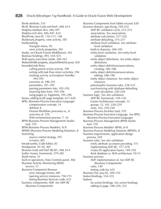 828   Oracle JDeveloper 11g Handbook: A Guide to Oracle Fusion Web Development

  Binds attribute, 535                                   Business Components from Tables wizard, 630
  BLAF (Browser Look and Feel), 448, 614                 business domain, specifying, 169–232
  blafplus-medium skin, 446–447                                ADF BC validation cycle, 212–215
  blafplus-rich skin, 446–447, 614                             associations. See associations
  BluePrints, Java EE, 110–111, 148                            attribute calculation, 217–220
  Bookmark property, view activity, 381                        attribute defaulting, 215–217
  bookmarking                                                  attribute-level validation. See attribute-
         Navigate menu, 50                                         level validation
         view activity properties, 381                         built-in domains, 184–185
  books, on Oracle Fusion Middleware, xliii                    entity-level validation. See entity-level
  Boolean bindings, 493, 534–535                                   validation
  Both query execution mode, 260–261                           entity object definitions. See entity object
  BottomWidth property, af:panelStretchLayout, 424                 definitions
  bounded task flows                                           entity object definitions/associations,
         calling parent action activity, 394                       creating, 186–188
         exiting with task flow return activities, 394         entity object definitions/associations,
         marking activity as Exception Handler,                    editing, 188–190
             394–395                                           entity object instances. See entity object
         overview of, 390–391                                      instances
         parameters, 391–392                                   polymorphic business rules, 228–232
         passing parameters into, 392–393                      synchronizing with database defaulting
         returning data from, 393–394                              and calculation, 220–228
         using pages vs. fragments, 395–396              business logic. See also validation
  boxes, adding to JSF page template, 617–620                  ADF BC framework, 149–150
  BPEL (Business Process Execution Language)                   Fusion Architecture concepts, 15
         compensation concept, 14                              groups, 12, 165, 228–229
         defined, 8                                            units, 165, 229–230
         Human Workflow processes vs., 8                 Business Process Architect tool, 570
         overview of, 570                                Business Process Execution Language. See BPEL
         SOA orchestration process, 7, 16                   (Business Process Execution Language)
  BPM (Business Process Management) Studio               Business Process Management (BPM) Studio
     tool, 570                                              tool, 570
  BPM (Business Process Modeler), 8–9                    Business Process Modeler (BPM), 8–9
  BPMN (Business Process Modeling Notation), 8           Business Process Modeling Notation (BPMN), 8
  branching                                              business requirements, application design
         source control strategy, 591                       process, 569
         in trains, 401                                  business rules. See also validation
  breadcrumbs, Code Editor, 85                                 entity attribute accessors providing, 173
  breakpoints, 91–92, 407                                      implementing ADF BC, 577–578
  Browser Look and Feel (BLAF), 448, 614                       in Java EE application layers, 149–150
  buffer classes, framework, 579–581                           thick database vs. SOA architecture, 10–11
  Build menu, 51                                         business services
  built-in operations, Data Controls panel, 466                ADF implementation of, See ADF BC
  Business Activity Monitoring (BAM)                               (Business Components)
     service, 17                                               rules, 149
  Business Component Browser                                   testing code for, 635
         error message format, 685                       Business Tier, Java EE, 109–110
         opening service instances, 750–751              button bindings, 534–535
         testing Business Services code, 635             buttons
  business components, ADF. See ADF BC                         for action bindings. See action bindings
     (Business Components)                                     adding to page, 348–350, 355
 