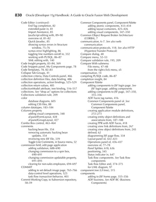 830   Oracle JDeveloper 11g Handbook: A Guide to Oracle Fusion Web Development

  Code Editor (continued)                              Common Components panel, Component Palette
        End Tag completion, 82                              adding atomic components, 433–434
        extended paste in, 81                               adding layout containers, 425–426
        Import Assistance, 85                               adding visual components, 347–350
        JavaScript editing with, 89–90                 Common Object Request Broker Architecture
        overview of, 81–82                               (CORBA), 7
        Quick Javadoc, 85                              communication, 6–7. See also web
        showing syntax errors in Structure               communication
            window, 75–76                              communication protocols, 118. See also HTTP
        syntax error highlighting, 86                    (Hypertext Transfer Protocol)
        toggling line numbers on/off in, 332           Compare dialog, 48
        working with PL/SQL, 86–87                     Compare menu, 52–53
        XML editing with, 140                          Compare validation rule, 195, 209
  Code Insight property, 83–84, 369                    Compare With submenu
  Code Snippets panel, My Components page, 78               File menu, 47–48
  Code Templates, 78, 82–83                                 from the right-click menu, xli
  Collapse Tab Groups, 41                              compensation, 14
  collection criteria, Data Controls panel, 466        compiling PL/SQL code, 86–87
  collection definition files, data binding, 486       completion insight, 84
  collection operations, action bindings, 525–529      Component Palette
  collection return values, 485                             adding components to JSF login page. See
  collectionModel attribute, tree binding, 516–517              JSF login page, adding components
  collections. See “drop as” options for collections        adding components to JSF page, 347–350,
  Collections validation rule, 209                              355–356
  color                                                     ADF Faces tag names, 416
        database diagrams, 605                              Common Components panel of. See
        editing CSS files, 88                                   Common Components panel,
  column datatypes, 183–184                                     Component Palette
  Columns property                                          creating application module definitions,
        adding visual components, 348                           272–273
        af:panelFormLayout, 428                             creating entity object definitions and
        af:panelGroupLayout, 427                                associations from, 187–188
  Combo Box control, 463–464                                creating PPR with ADF Faces, 418
  comments                                                  creating view link definitions from, 267
        backing bean file, 354                              creating view object definitions from, 245
        removing automatic backing bean                     defined, 62
            updates, 354                                    diagramming JSF page flow, 334
        reviewing new JSF file, 339                         Layout panel of, 422–423
        Toggle Line Comments, in Source menu, 52            Operations panel of, 436–437
  commission field, edit page application                   overview of, 77–78
        adding validation, 688–690                          Panel Splitter, 618, 636
        changing commission to a spin box,                  positioning, 345
            690–691                                         Status indicator in, 647
        changing commission updatable property,             Task flow components. See Task flow
            691–693                                             components
        clearing for non-sales employees, 694–697           Task flow Editor and, 374–375
  COMMIT                                                    for UML diagram, 97
        adding to set default image page, 765–766      component tree (UI tree), 315
        data-control level operations, 525             components
        task flow transaction behavior, 403                 adding to JSF home page, 355–356
  Commit Working Copy, to Subversion repository,            ADF business. See ADF BC (Business
     58–59                                                      Components)
 