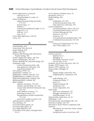 840   Oracle JDeveloper 11g Handbook: A Guide to Oracle Fusion Web Development

  Fusion Applications (continued)                    Go To submenu, Window menu, 54
        overview of, 4–5                             granularity, service, 9
        using JDeveloper to create, 34               graph bindings, 494
  Fusion Architecture                                graphs
        application page design principles,                building bar, 441–445
            575–576                                        as Data Visualization Tools, 440
        business logic, 15                                 drop options for collections, 470
        defined, 5                                   Groovy expressions
        evolving from traditional model, 13–14             calculating attribute values, 218–219
        origins of, 5–12                                   calculating default values, 216–217
        SOA tier, 15–17                                    in Failure Message tab, 194
        view, 14–15                                        features of, 141–142
  Fusion Web Application, 418–421                          resources, 143
  f:view, 316                                              in Script Expression Validation Rule, 198
                                                           in Validation Execution tab, 193–194
                                                     groups
                         G                                 setting up for deployment, 811–812
                                                           view criteria object, 254
  Gantt bindings, 494
  Gantt charts, 440, 469–470
  gauge bindings, 494                                                       H
  gauges, 440, 470
  Generate ADF Binding code, Bind Action             hands-on practices
     Property dialog, 560                                  database for, xl
  Generic Application option, 330–334                      debugging, xl
  generic binding types, 492–493                           JDeveloper version for, xxxviii
  Generic Bindings list, Insert Item dialog, 505           success with, xl–xlii
  Geographic maps                                    hardware, Java EE tiers and server, 109–110
         as Data Visualization Tools, 440            headers, HTTP request, 120
         drop options for collections, 470           headers, HTTP response, 121
         map theme binding, 494                      Heap window, debugger, 92
  GET method, HTTP, 122                              height
  getAttribute( ) method, 171                              Display Height control hint, 459
  getBindings( ) method, 560–563, 719                      Height property, components, 428
  getDBSeqAssocs( ) method, 223–224                  Help
  getDynamicTaskFlowId( ) method, 396                      code elements, 339
  getPasswordField( ) method, 362                          Component Palette, 77
  getter methods                                           menu, 54
         attribute calculation, 219–220                    Property Inspector, 80
         attribute value bindings, 561–562                 tag libraries, 436
         custom entity definition framework class,         visual components, 426
             222–224                                 Help Center
         entity attribute accessors, 171                   ADF Faces components, 451
         generating accessors, 741                         debugger information in, 51
         managed beans and JSF-oriented files,             using JDeveloper, 55–56
             317–318                                 Help Favorites, Help menu, 54, 55
         query bind variable accessors, 236          hidePopup( ), 740
  .getTransaction( ) method, 305                     hierarchical data, tree bindings with, 518
  Go to Binding, 491                                 hierarchical design, 344–345
  Go To Declaration option, 50                       hierarchical viewer (HView) component, 648
  Go To Java Type option, 50                         hierarchy
  Go to Page Definition, 491                               department. See hierarchy viewer, sample
  Go to Recent Files option, Navigate menu,                    application
     50, 67                                                navigating records or record sets, 628
 
