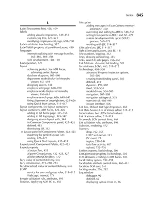Index      845
                        L                            life cycles
                                                             adding messages in FacesContext memory
Label Text control hint, 458, 469                                area to JSF, 360
labels                                                       overriding and adding to ADFm, 548–553
       adding visual components, 349–351                     setting breakpoints in ADFc and JSF, 409
       customizing tree, 520–521                             system development life cycle (SDLC)
       modifying employee edit page, 698–700                     process, 569–571
Labels attribute, tree binding, 517                          working with JSF, 314–317
LabelWidth property, af:panelFormLayout, 430         Lifecycle class, JSF, 314–317
languages                                            light-client applications, Java EE, 111
       internationalizing with message bundles,      line numbers, toggling, 332
           365–366, 369–370                          lines, drawing connecting, 335
       web development, 128, 130                     links, search to edit pages, 766–767
Last operation, 527                                  List Attribute, dynamic list binding, 501
layout                                               list attributes, LOVs, 463, 511–512
       achieving perfect. See ADF Faces,             list bindings, 498–508
           achieving perfect layout                          advanced Property Inspector options,
       database diagrams, 605–606                                505–506
       department node display in hierarchy                  creating from Binding panel, 505
           viewer, 657–659                                   defined, 493
       designing screen, 344                                 dynamic, 499–502
       employee edit page, 698–700                           fixed, 503–504
       employee node display in hierarchy                    model-driven, 504–505
           viewer, 659–661                                   navigation, 507–508
       employee search page, 636, 640–643                    navigation subtype of, 505
       fixing alignment of copyright text, 625–626           overview of, 498–499
       using Quick Start Layout, 616–617                     in user interface, 506
layout components. See layout containers             List Box, Default List Type dropdown, 463
layout containers, ADF Faces, 422–426                List Data Source, List of Values editor, 511–512
       adding to JSF home page, 355–356              list of values. See LOVs (list of values)
       adding to JSF login page, 345–347             List of Values editor, 511–513
       designing screen layout with, 344             list search, LOV control hints, 464
       in Common Components panel, 425–426           List validation rule, attributes, 196
       defined, 415                                  listboxes, rendering, 472
       developing JSF, 312                           listeners
 in Layout panel of Component Palette, 422–425               drop, 762–765
       mastering for perfect layout, 323                     HTTP web server, 123
       nesting, 426–427                                      JSF event, 25
       using Quick Start Layouts, 432–433                    region, 738–744
Layout panel, Component Palette, 422–423                     task flow activity, 407
Layout property                                              upload, 752–756
       af:outputText, 435                            ListIter property, list bindings, 506
       af:panelGroupLayout, 422–423, 427             ListOperMode property, list bindings, 505
       af:selectManyCheckbox, 472                    LOB domains, creating in ADF Faces, 185
lazy, value of contentDelivery, 646                  local history option, 592–593
lazy initialization, 219–220, 223                    localizable attribute control hints, 460–461
lazyUncached, value of contentDelivery, 646          location, SOA and, 5–6
LDAP                                                 locking modes, 276, 282
       service for user and group roles, 811–812     Log window
       WebLogic internal, 774                                debugger, 92
Length validation rule, attributes, 195                      defined, 62
libraries, deploying ADF BC to, 150                          displaying syntax errors in, 86
 