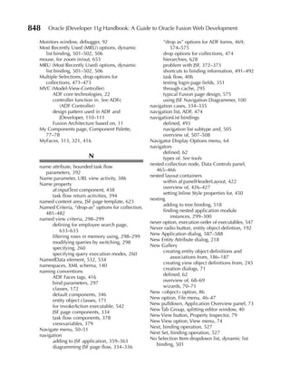 848   Oracle JDeveloper 11g Handbook: A Guide to Oracle Fusion Web Development

  Monitors window, debugger, 92                             “drop as” options for ADF forms, 469,
  Most Recently Used (MRU) options, dynamic                     574–575
    list binding, 501–502, 506                              drop options for collections, 474
  mouse, for zoom in/out, 653                               hierarchies, 628
  MRU (Most Recently Used) options, dynamic                 problem with JSF, 372–373
    list binding, 501–502, 506                              shortcuts to binding information, 491–492
  Multiple Selections, drop options for                     task flow, 406
    collections, 471–473                                    testing login page fields, 351
  MVC (Model-View-Controller)                               through cache, 295
        ADF core technologies, 22                           typical Fusion page design, 575
        controller function in. See ADFc                    using JSF Navigation Diagrammer, 100
            (ADF Controller)                          navigation cases, 334–335
        design pattern used in ADF and                navigation list, ADF, 474
            JDeveloper, 110–111                       navigationList bindings
        Fusion Architecture based on, 11                    defined, 493
  My Components page, Component Palette,                    navigation list subtype and, 505
    77–78                                                   overview of, 507–508
  MyFaces, 313, 321, 416                              Navigator Display Options menu, 64
                                                      navigators
                                                            defined, 62
                         N                                  types of. See tools
                                                      nested collection node, Data Controls panel,
  name attribute, bounded task flow
                                                         465–466
     parameters, 392
                                                      nested layout containers
  Name parameter, URL view activity, 386
                                                            within af:panelHeaderLayout, 422
  Name property
                                                            overview of, 426–427
        af:inputText component, 438
                                                            setting Inline Style properties for, 450
        task flow return activities, 394
                                                      nesting
  named content area, JSF page template, 623
                                                            adding to tree binding, 518
  Named Criteria, “drop-as” options for collection,
                                                            finding nested application module
     481–482
                                                                instances, 299–300
  named view criteria, 298–299
                                                      never option, execution order of executables, 547
        defining for employee search page,
                                                      Never radio button, entity object defintion, 192
            633–635
                                                      New Application dialog, 587–588
        filtering rows in memory using, 298–299
                                                      New Entity Attribute dialog, 218
        modifying queries by switching, 298
                                                      New Gallery
        specifying, 260
                                                            creating entity object definitions and
        specifying query execution modes, 260
                                                                associations from, 186–187
  NamedData element, 532, 534
                                                            creating view object definitions from, 245
  namespaces, XML schema, 140
                                                            creation dialogs, 71
  naming conventions
                                                            defined, 62
        ADF Faces tags, 416
                                                            overview of, 68–69
        bind parameters, 297
                                                            wizards, 70–71
        classes, 172
                                                      New <object> option, 86
        default components, 346
                                                      New option, File menu, 46–47
        entity object classes, 171
                                                      New pulldown, Application Overview panel, 73
        for invokeAction executable, 542
                                                      New Tab Group, splitting editor window, 40
        JSF page components, 334
                                                      New View button, Property Inspector, 79
        task flow components, 378
                                                      New View option, View menu, 74
        viewvariables, 379
                                                      Next, binding operation, 527
  Navigate menu, 50–51
                                                      Next Set, binding operation, 527
  navigation
                                                      No Selection Item dropdown list, dynamic list
        adding to JSF application, 359–363
                                                         binding, 501
        diagramming JSF page flow, 334–336
 