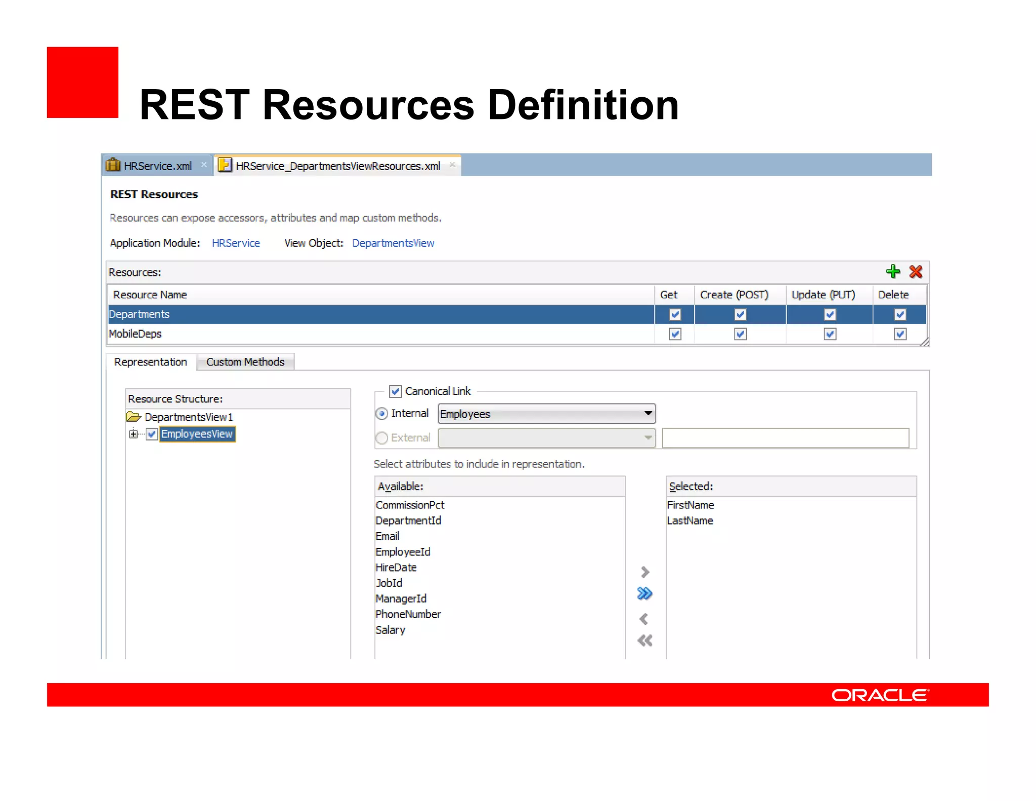REST Resources Definition
 