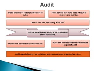 Static analysis of code for adherence to
rules

Finds defects that make code difficult to
improve and maintain

Defects can also be fixed by Audit tool.

Can be done on code which is not compliable
or not executable.

Profiles can be created and Customized.

Rules can be selected to include/exclude
as part of Audit

Audit report displays rule violations and measurements organized as a tree.

 