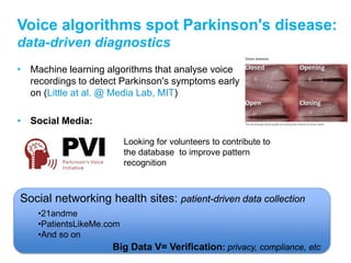 Voice algorithms spot Parkinson's disease:
data-driven diagnostics
• Machine learning algorithms that analyse voice
  recordings to detect Parkinson's symptoms early
  on (Little at al. @ Media Lab, MIT)

• Social Media:

                          Looking for volunteers to contribute to
                          the database to improve pattern
                          recognition



Social networking health sites: patient-driven data collection
    •21andme
    •PatientsLikeMe.com
    •And so on
                     Big Data V= Verification: privacy, compliance, etc
 