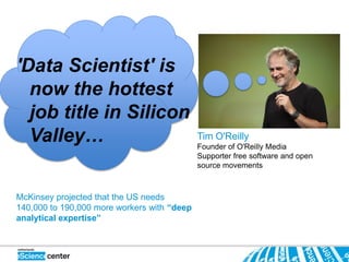 'Data Scientist' is
  now the hottest
  job title in Silicon
  Valley…                                    Tim O'Reilly
                                             Founder of O'Reilly Media
                                             Supporter free software and open
                                             source movements



McKinsey projected that the US needs
140,000 to 190,000 more workers with “deep
analytical expertise”
 