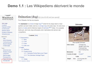 Demo 1.1 : Les Wikipediens décrivent le monde
 