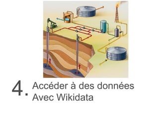 Accéder à des données
Avec Wikidata
4.
 
