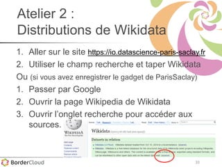 33
Atelier 2 :
Distributions de Wikidata
1. Aller sur le site https://io.datascience-paris-saclay.fr
2. Utiliser le champ recherche et taper Wikidata
Ou (si vous avez enregistrer le gadget de ParisSaclay)
1. Passer par Google
2. Ouvrir la page Wikipedia de Wikidata
3. Ouvrir l’onglet recherche pour accéder aux
sources.
 