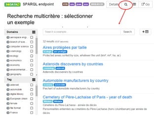 Recherche multicritère : sélectionner
un exemple
 