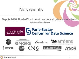 4
Nos clients
Depuis 2010, BorderCloud ne vit que pour et grâce à ses clients.
(0% de subventions)
 