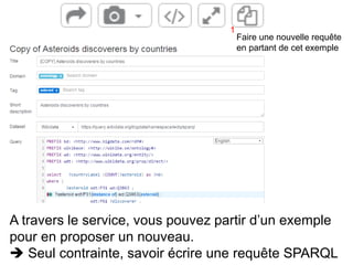 1
A travers le service, vous pouvez partir d’un exemple
pour en proposer un nouveau.
 Seul contrainte, savoir écrire une requête SPARQL
Faire une nouvelle requête
en partant de cet exemple
 