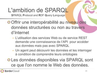 43
L'ambition de SPARQL
SPARQL Protocol and RDF Query Language
Offrir une interopérabilité au niveau des
données structurées ou non au travers
d’Internet
– L’utilisation des services Web ou de service REST
demande une connaissance de l’API pour accéder
aux données mais pas avec SPARQL
– Un agent peut découvrir les données et les interroger
à condition de comprendre leurs ontologies
Les données disponibles via SPARQL sont
ce que l'on nomme le Web des données.
 