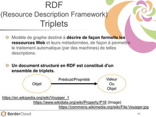 49
RDF
(Resource Description Framework)
Triplets
Modèle de graphe destiné à décrire de façon formelle les
ressources Web et leurs métadonnées, de façon à permettre
le traitement automatique (par des machines) de telles
descriptions.
Un document structuré en RDF est constitué d'un
ensemble de triplets.
Objet
Valeur
Ou
Objet
Prédicat/Propriété
https://en.wikipedia.org/wiki/Voyager_1
https://www.wikidata.org/wiki/Property:P18 (Image)
https://commons.wikimedia.org/wiki/File:Voyager.jpg
 